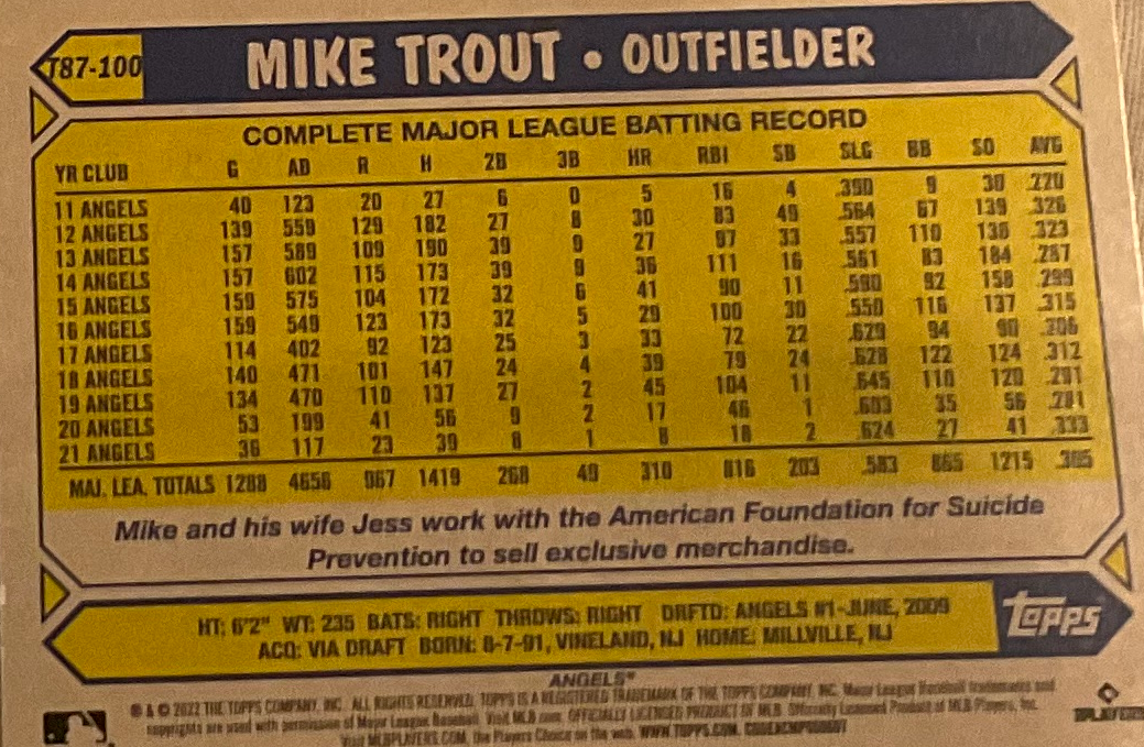 Mike Trout